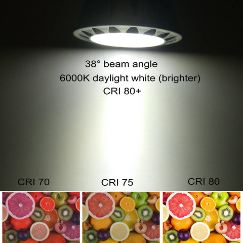 Kitchen track lighting application using ALIDE MR16 LED bulbs