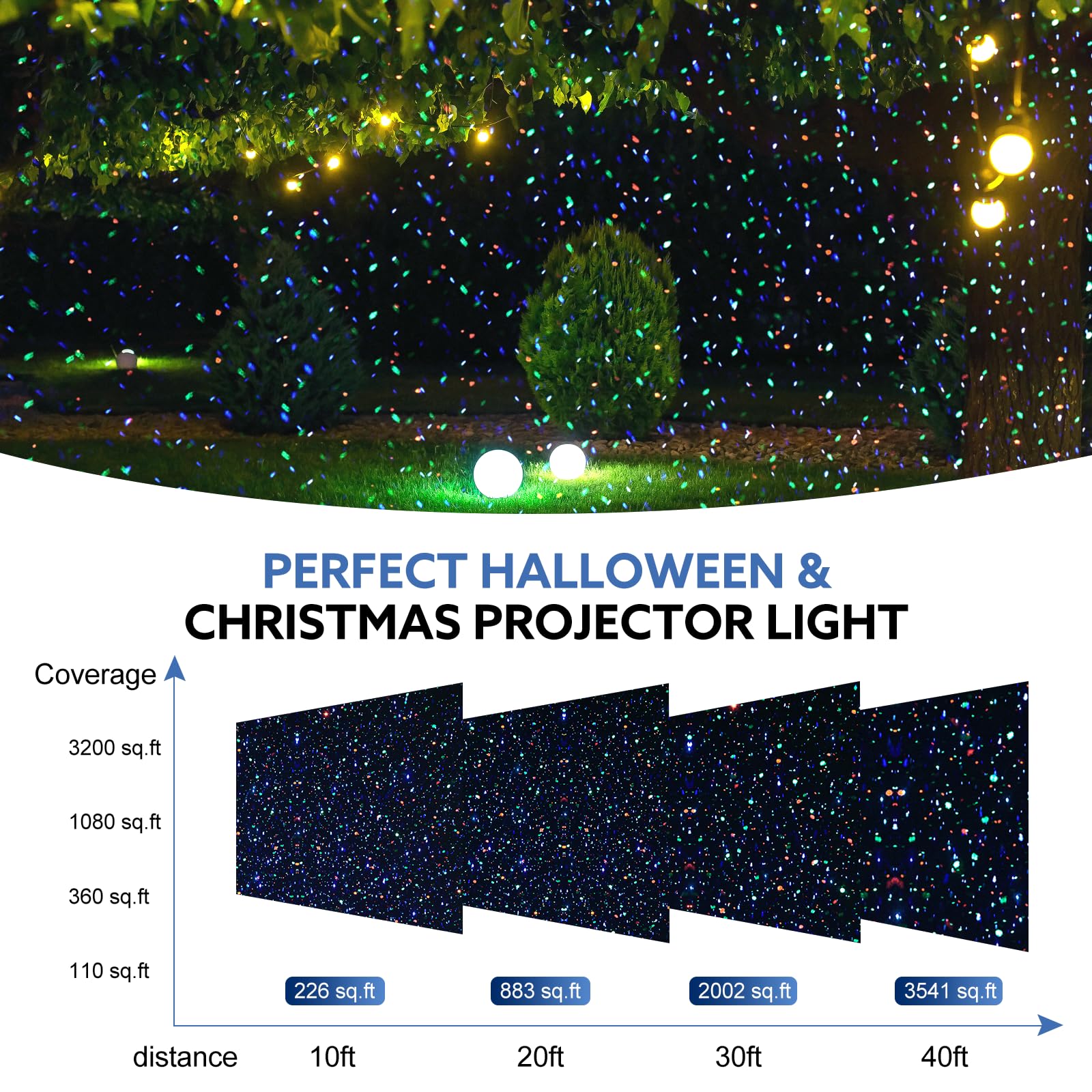 Alinkey RGB laser projector in garden showing moving firefly effects for festive nights