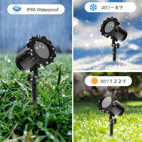 Alinkey setup options include wall mounting or ground stake for flexible placement