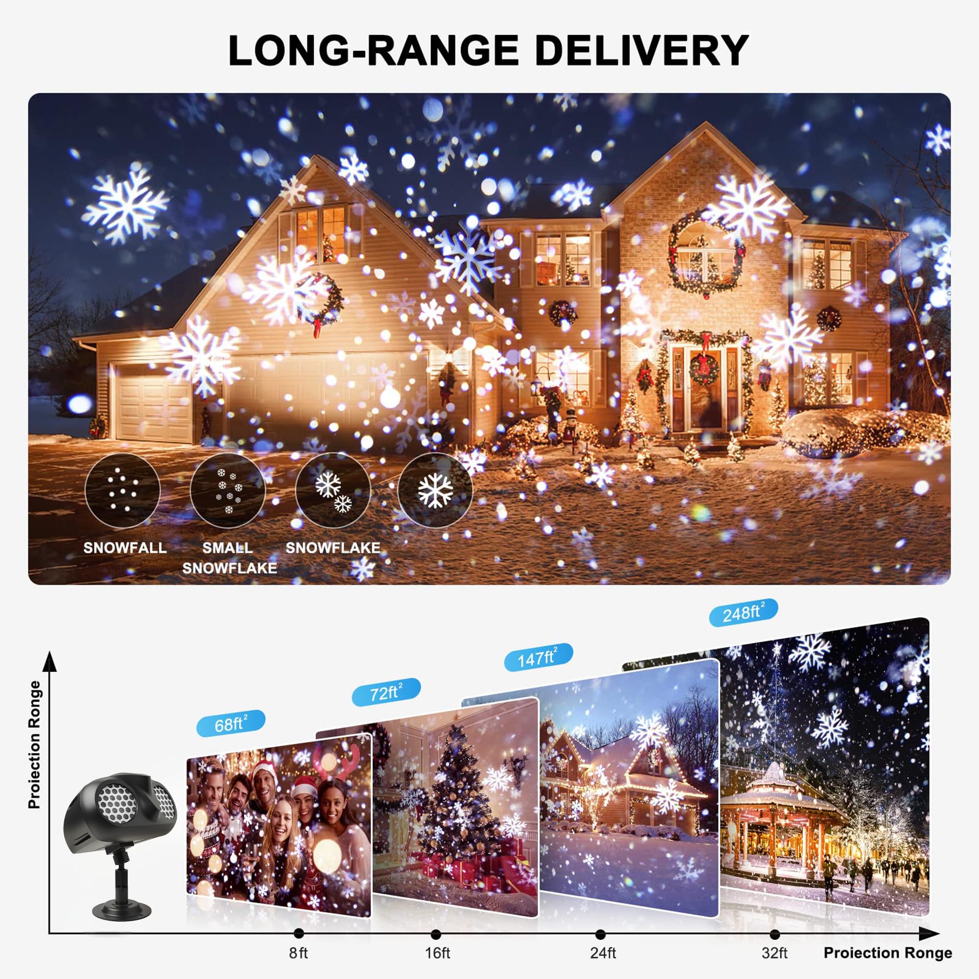 Alinkey outdoor projector with 165° lens covers wide garden areas.
