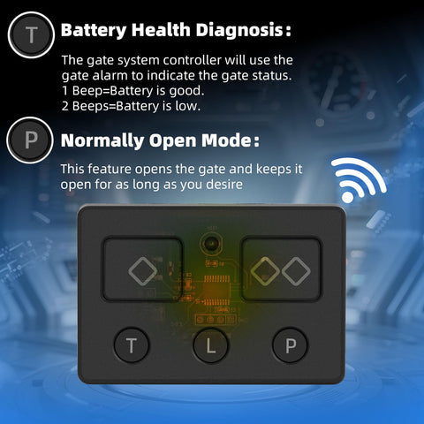 Alinwirsy battery health test button closeup highlighting status check capability.