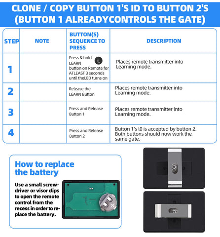 Alinwirsy packaging view indicates ready-to-use replacement solution.