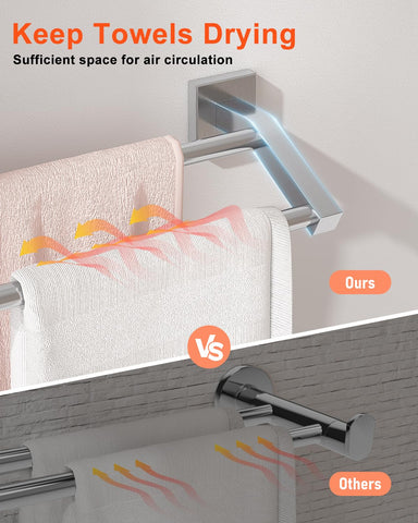 Alise heavy-duty towel bar withstands daily use