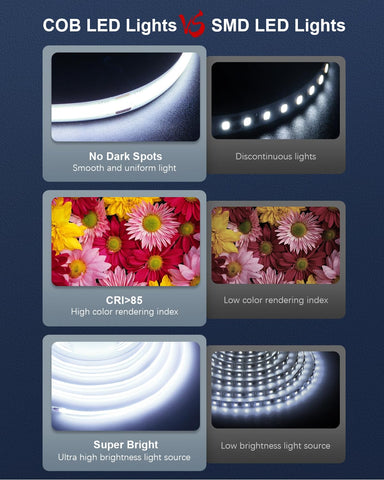 ALITOVE COB LED strip installed under cabinet for tidy, energy-efficient task lighting.