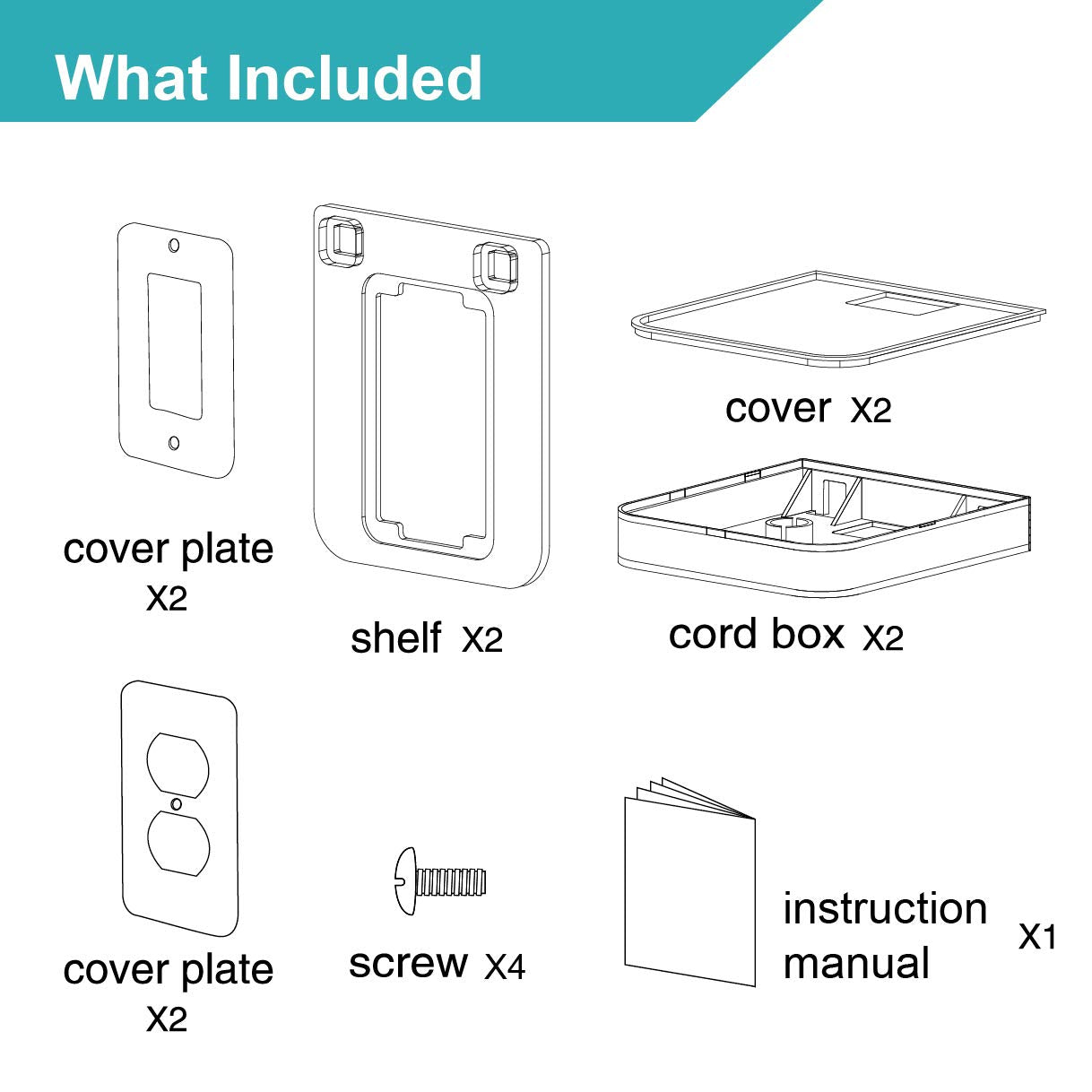 ALLICAVER No-drill installation over standard outlets in minutes