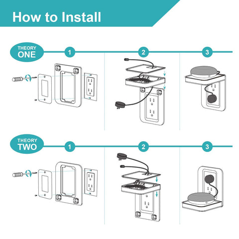 ALLICAVER Outlet Shelf supports up to 10 lbs for lightweight devices
