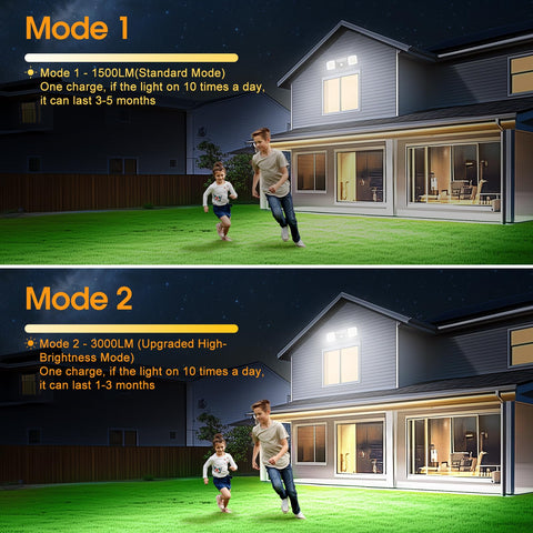 Allotall motion sensor light mounted over the garage for perimeter lighting