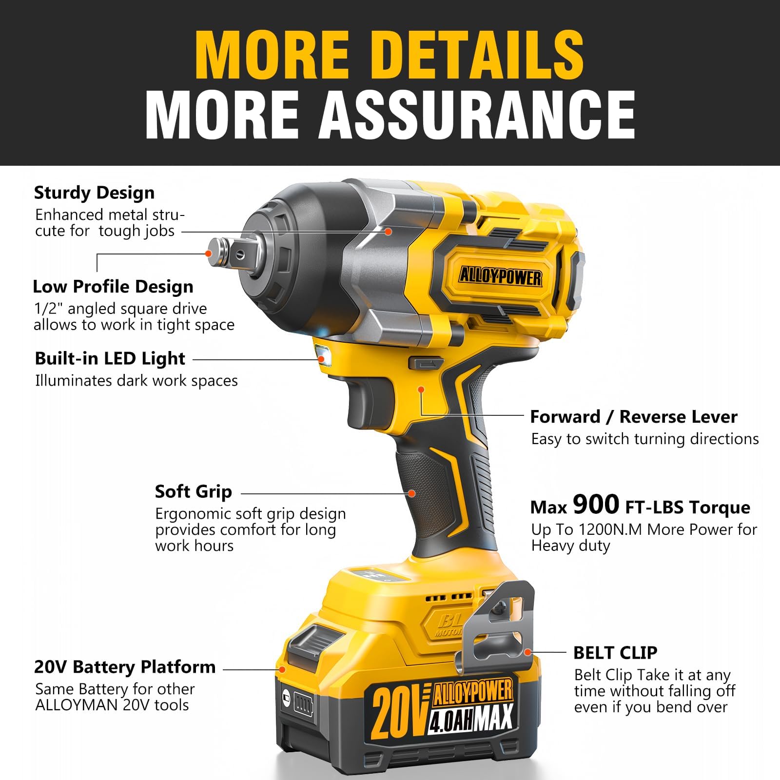 ALLOY POWER included sockets set ready for immediate job tasks