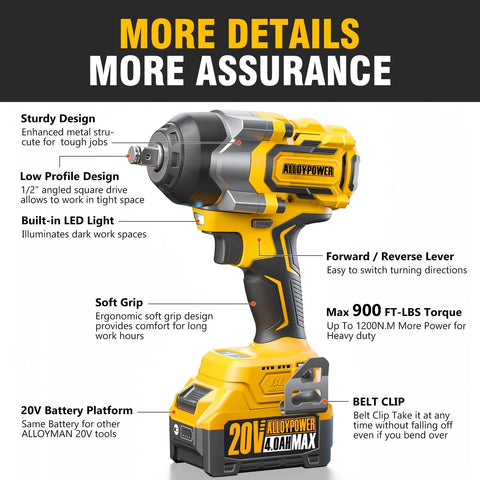 ALLOY POWER included sockets set ready for immediate job tasks