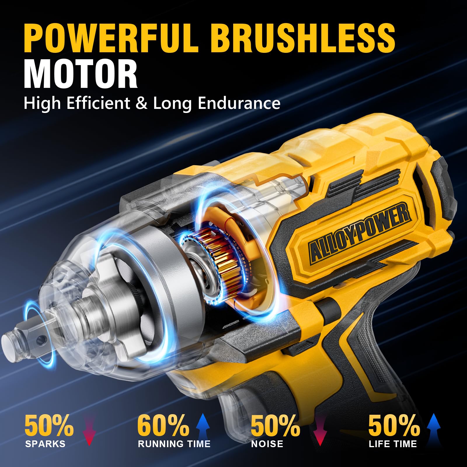 ALLOY POWER smart protection chip demonstrates built-in safety features