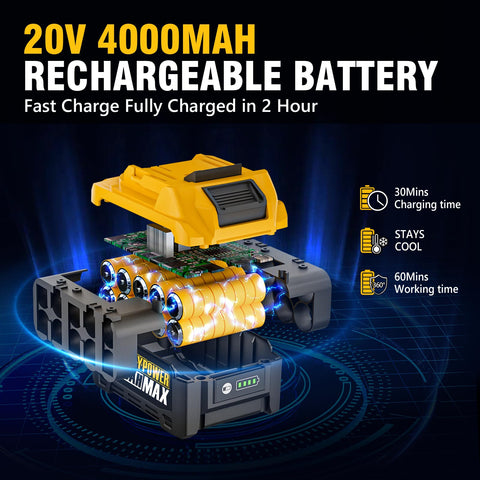 ALLOY POWER three-gear system offers precise control in use