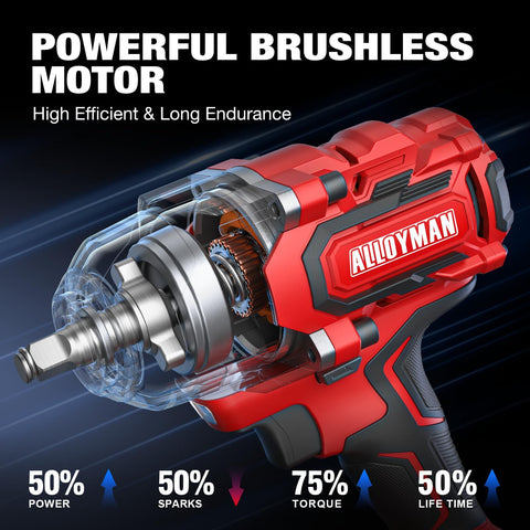 Alloyman 20V battery dual-pack powers longer work sessions.