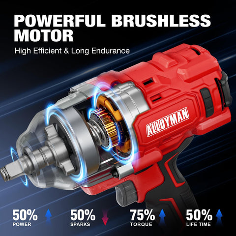 Alloyman 3-speed control demonstrates torque and speed versatility