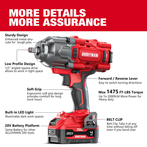 Alloyman ergonomic grip designed to reduce vibration