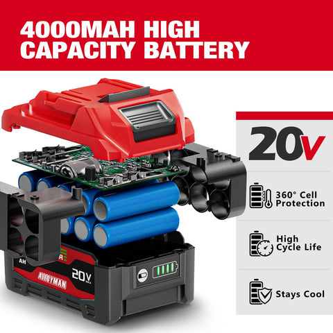 Alloyman fast charger delivering quick top-ups on the job