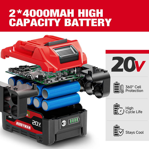 Alloyman fast-charger reduces downtime between jobs.