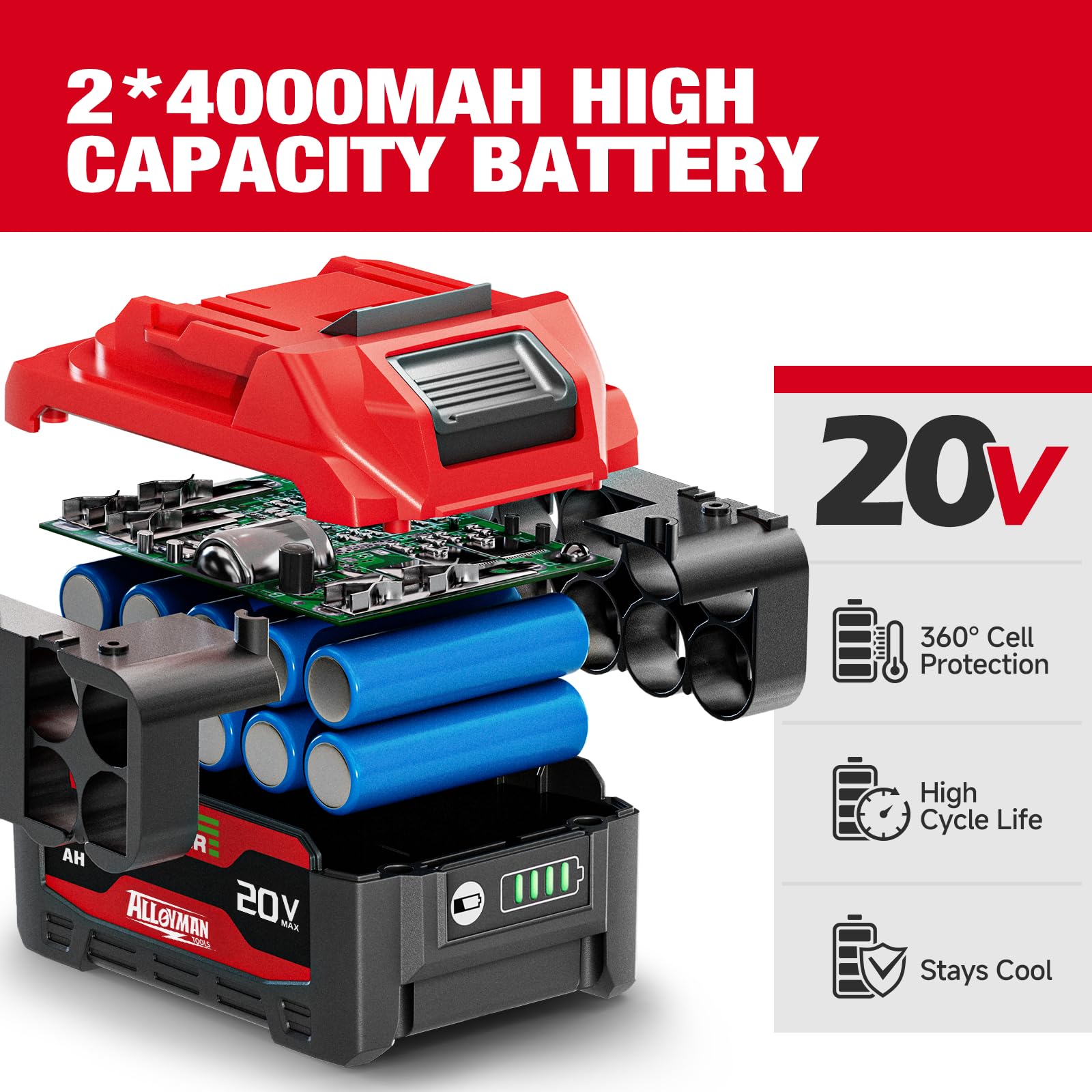Alloyman sockets included: 17mm, 19mm, 21mm for immediate tasks