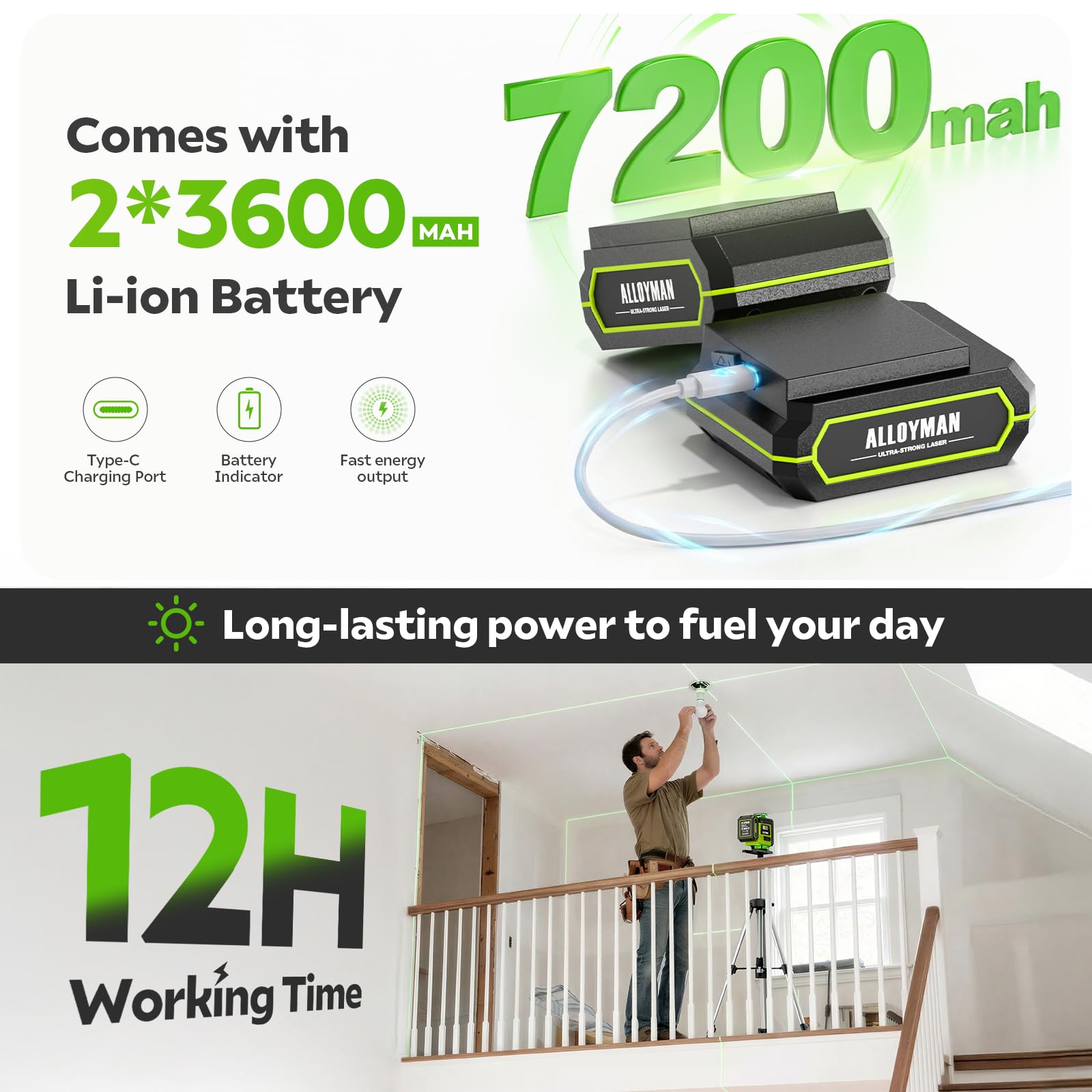 Alloyman Laser Level powered by dual batteries for long sessions.