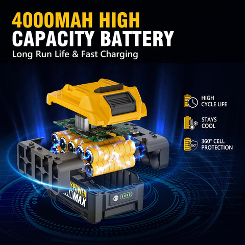 Three sockets included: 17, 19, 21 mm for versatile setups