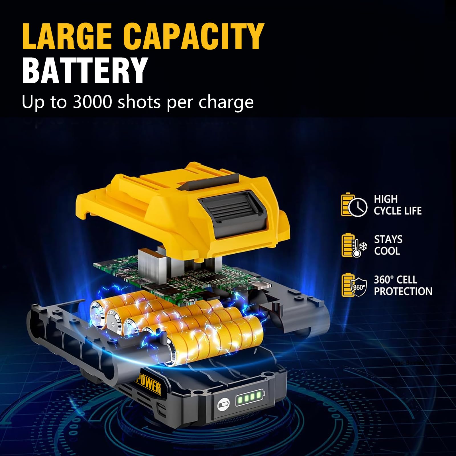 ALLOY POWER staples and nails pack included for immediate project start.