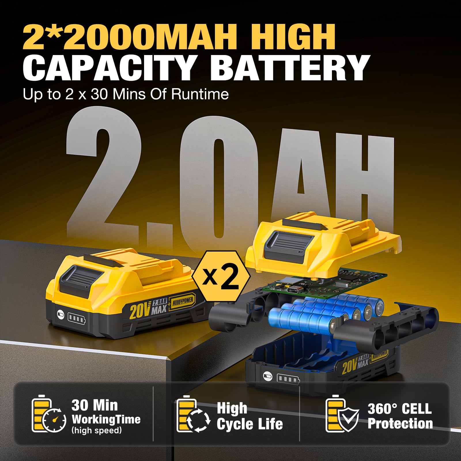 ALLOYPOWER two-speed control offers precision and power for varied tasks