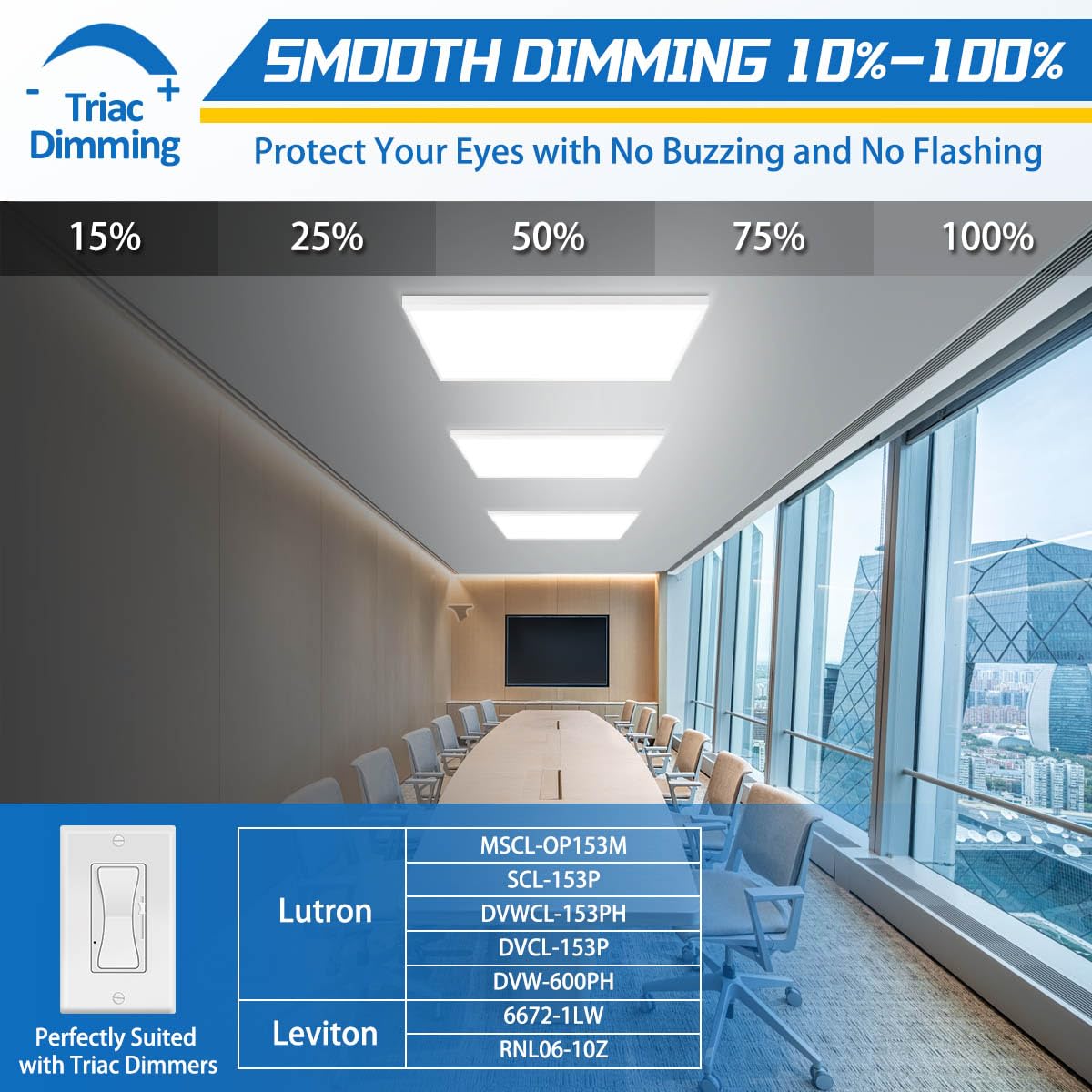 Allsmartlife 1x2ft LED panel dimming control demonstrating smooth 10-100% dimming
