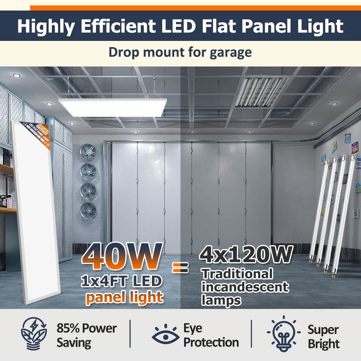 Allsmartlife dimmable 1x4 LED panel for smooth brightness control