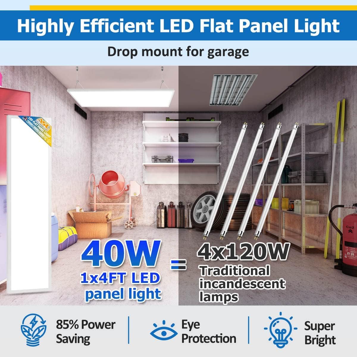 Allsmartlife dimmable LED panel with Triac control for adjustable ambience