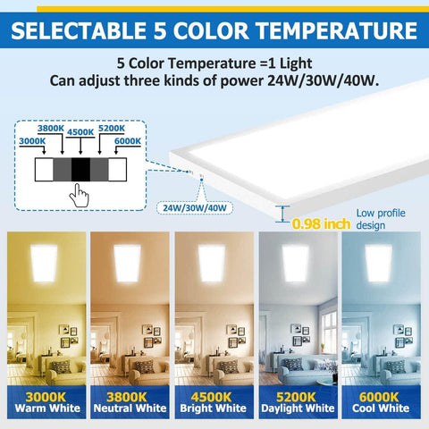 Allsmartlife edge-lit panel close-up highlighting slim profile and uniform light