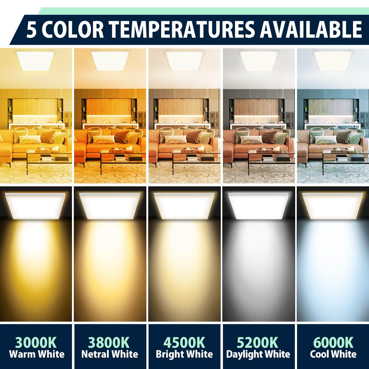 Allsmartlife 2x2 LED panel back-lit design for low-glare lighting.