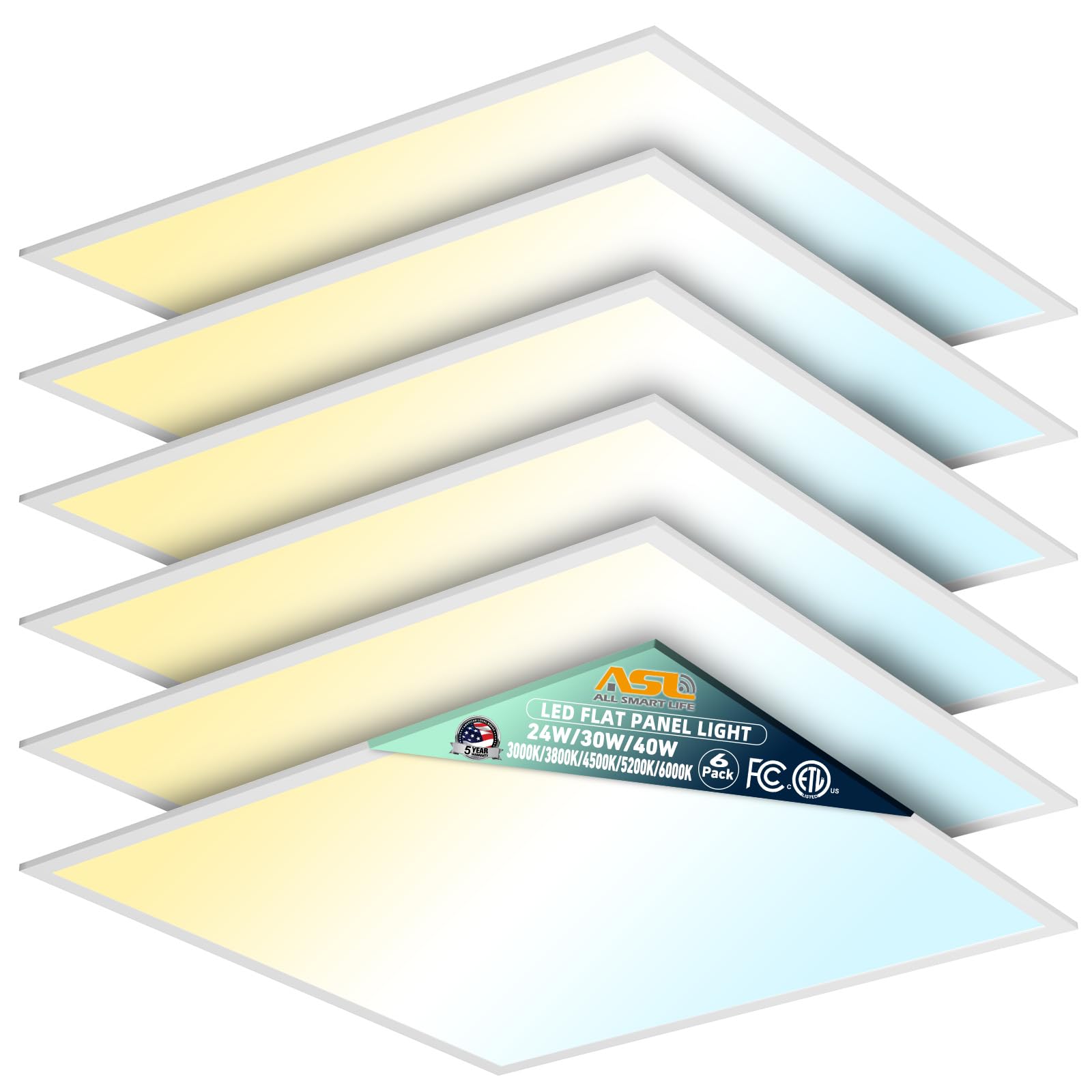 Allsmartlife 2x2 LED panel in office setup delivering bright, even illumination.