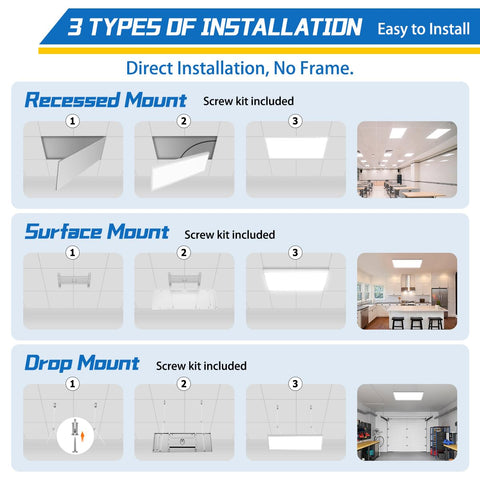 Allsmartlife panel light suitable for kitchen and bathroom use in wet environments