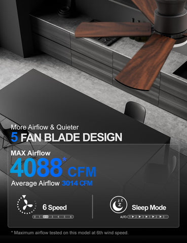 Allsmartlife LED light with 3 CCT dimmable options for ambiance.