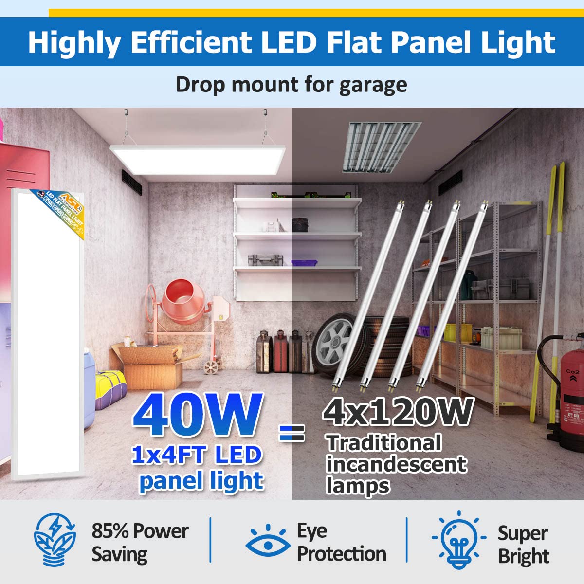 Allsmartlife 1x4ft slim-profile panel installed flush on ceiling