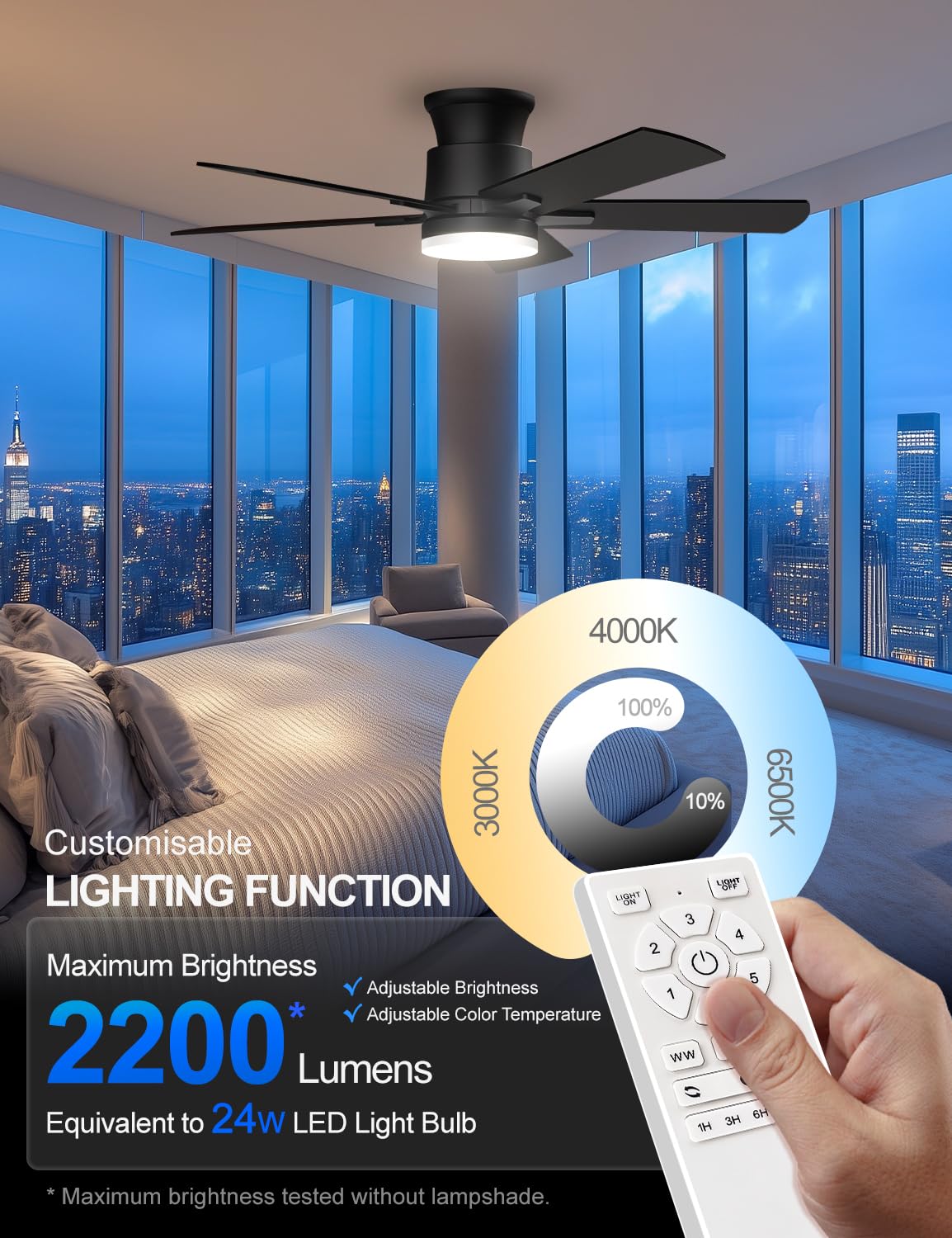 Allsmartlife sleep-mode demonstrates natural wind-like airflow for better rest.