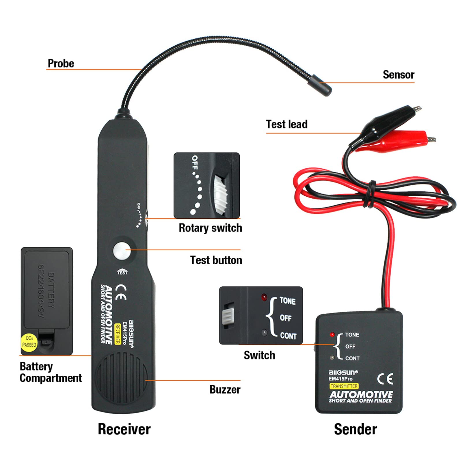 allsun EM415Pro flexible seven inch probe reaches tight spaces