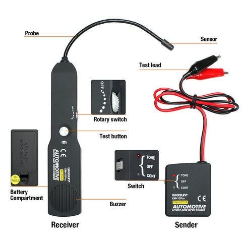 allsun EM415Pro flexible seven inch probe reaches tight spaces