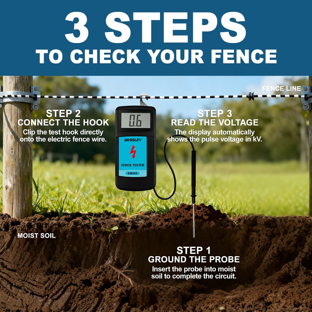 allsun rugged fence tester with finger guard for field durability