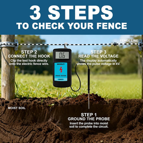 allsun rugged fence tester with finger guard for field durability
