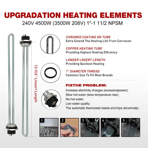 Alltemp element wrench 10 inches shown for easy installation.