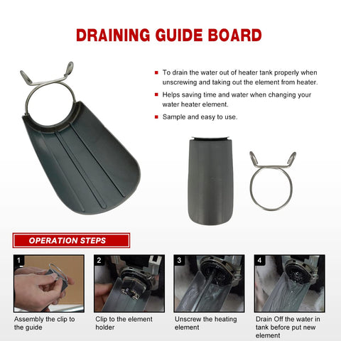 Alltemp package contents include gaskets and tools.