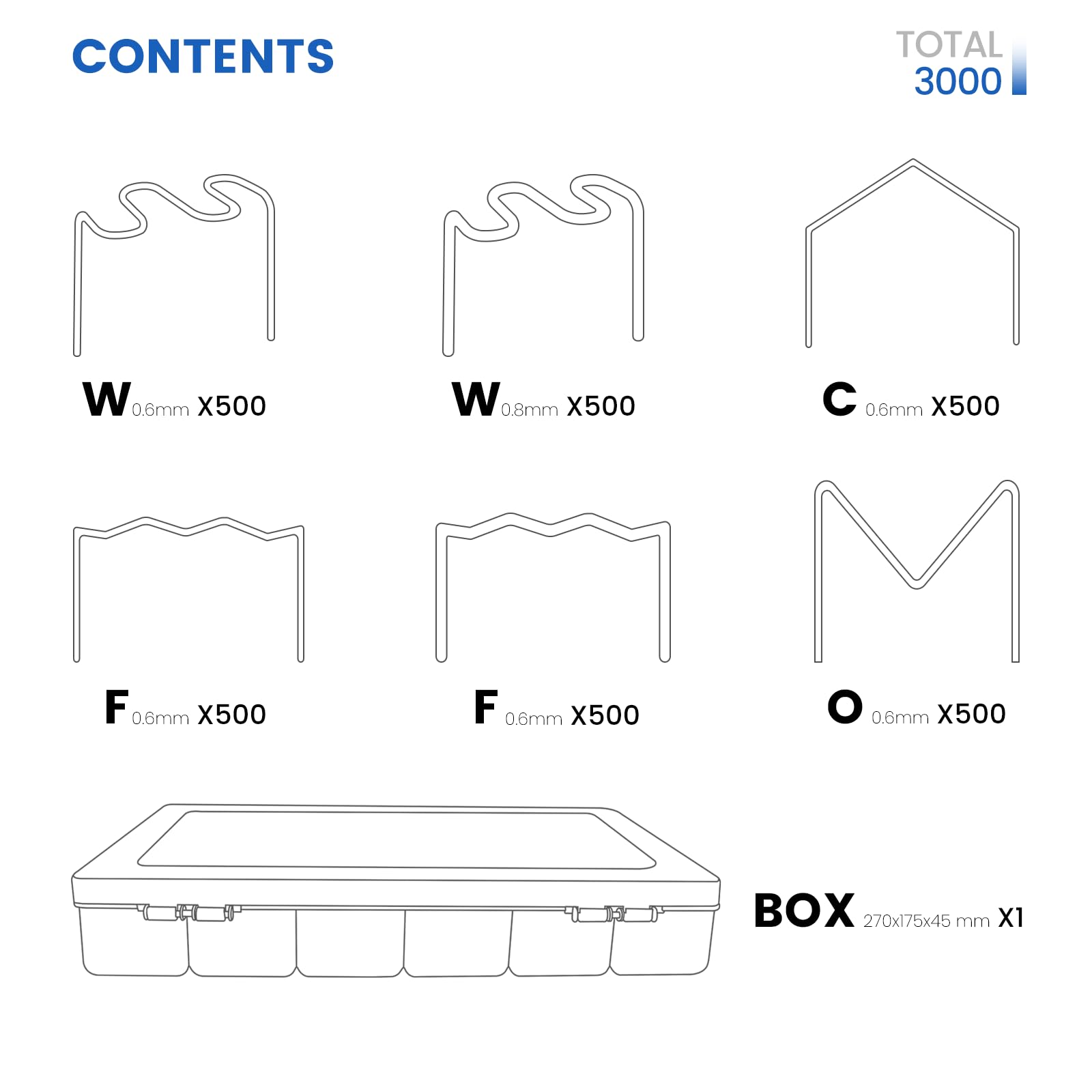 Allturn 3000 wave staple 0.6mm designed for flexible edge welding.
