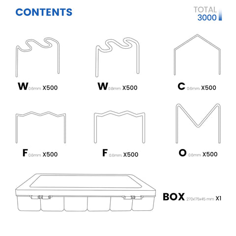 Allturn 3000 wave staple 0.6mm designed for flexible edge welding.