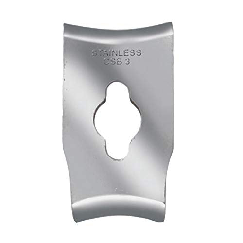 ALLWAY CS6 contour-scraper-set demonstrates versatile painting detail work.
