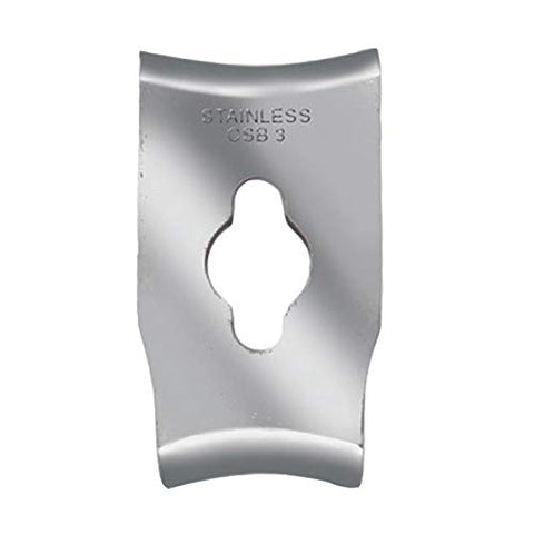 ALLWAY CS6 contour-scraper-set demonstrates versatile painting detail work.
