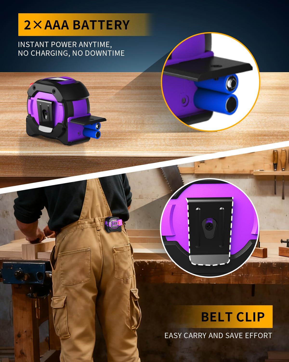 Almighty Tools rugged design resists impact in tough environments