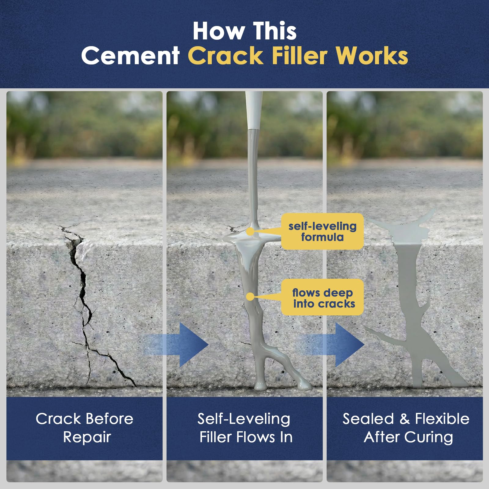 Alofoyo waterproof seal-membrane demonstrates all-weather protection for concrete surfaces.