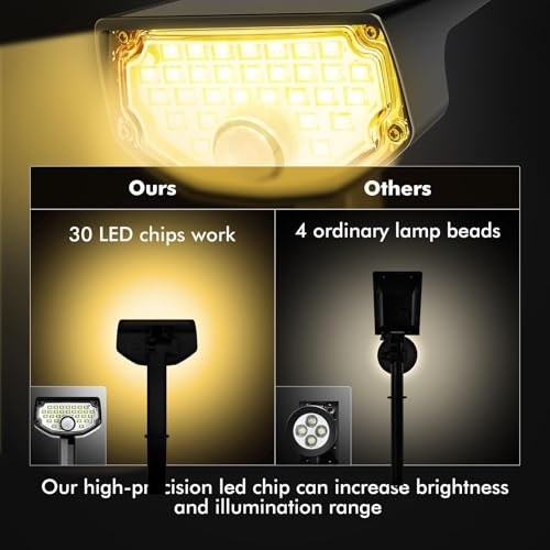 AloftSun auto on/off three-modes optical design adapts to night needs.