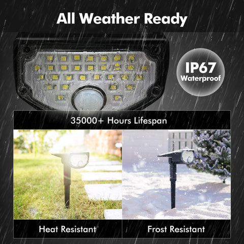 AloftSun ground stakes included for easy installation and secure placement