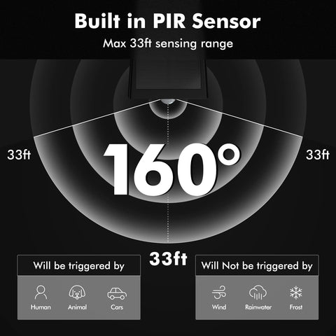 AloftSun IP68 waterproof outdoor lights withstand rain and frost